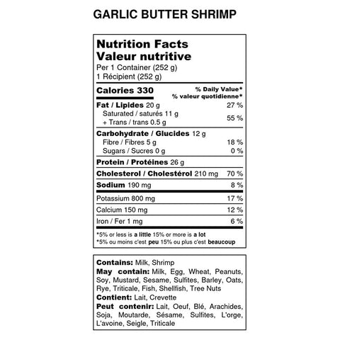 Keto Garlic Butter Shrimp with Vegetables