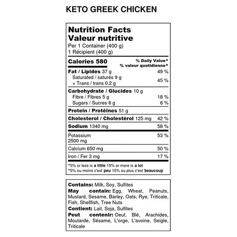 Keto Greek Chicken with Feta And Olives